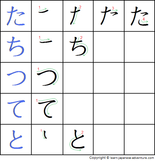 write-japanese-hiragana