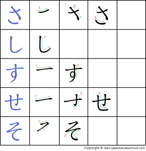 Write Japanese Hiragana